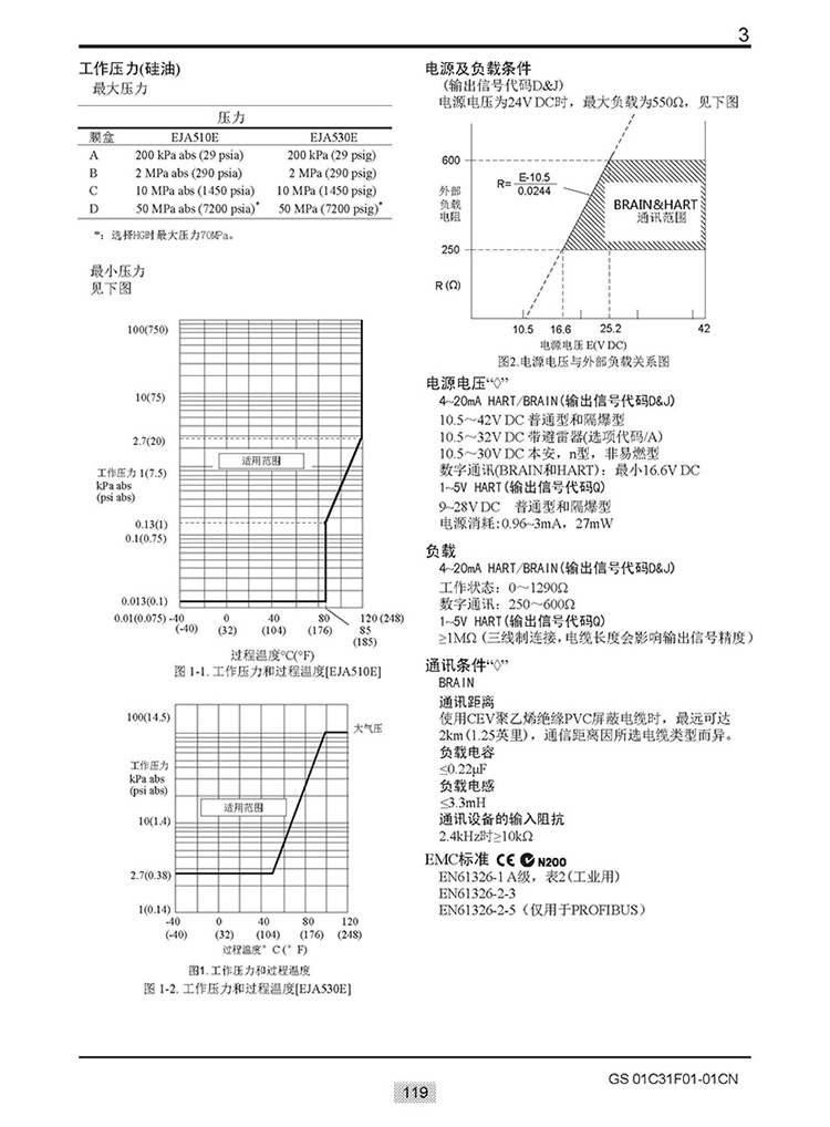 EJA-E选型样本20151207_页面_125.jpg