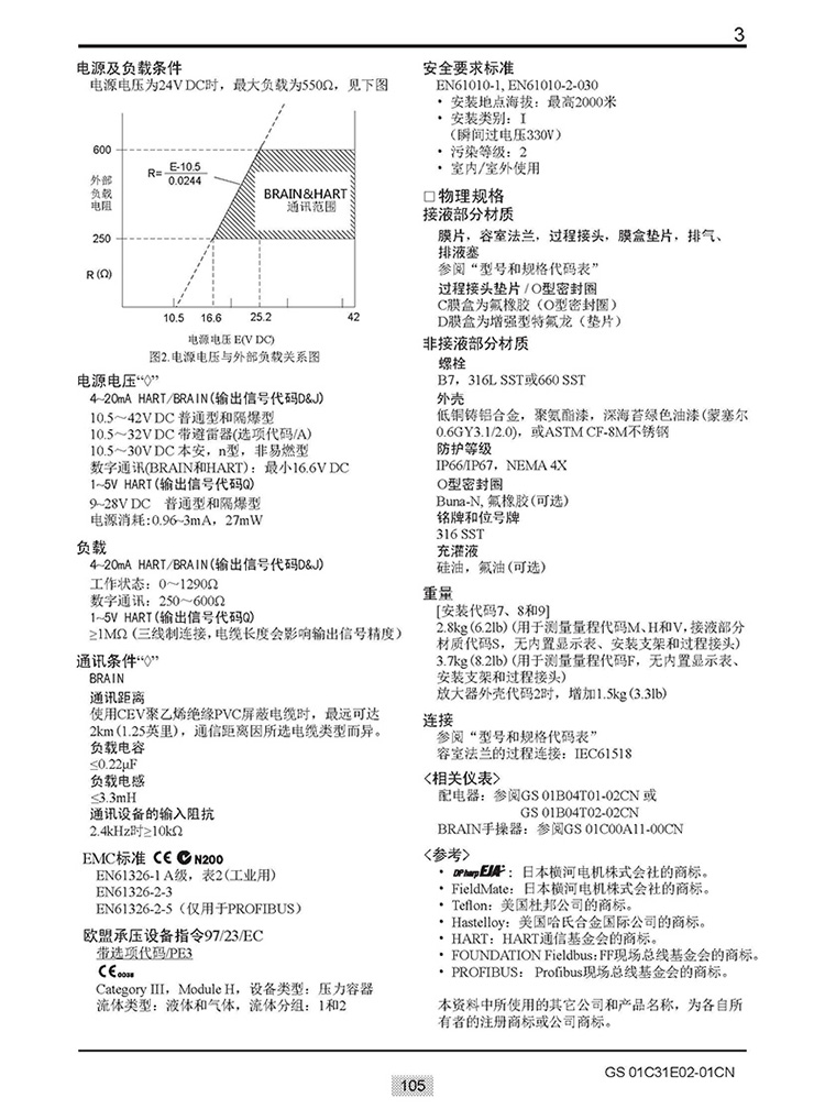 EJA-E选型样本20151207_页面_111.jpg