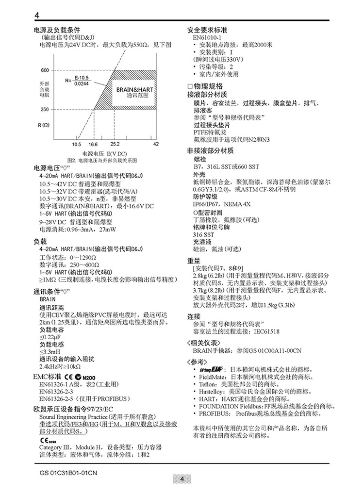 EJA-E选型样本20151207_页面_010.jpg