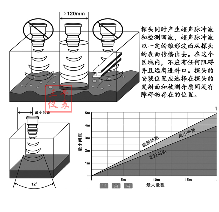 超声波物位计_05.jpg